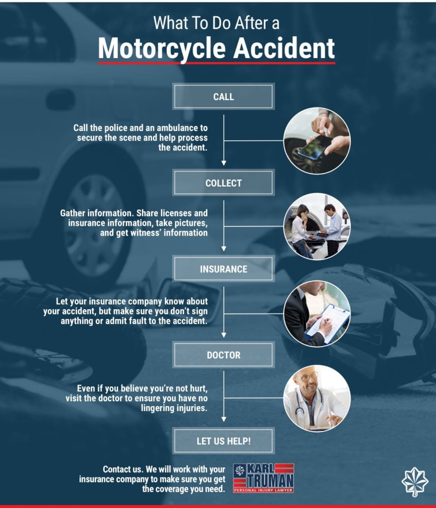 infographic on motorcycle accident steps